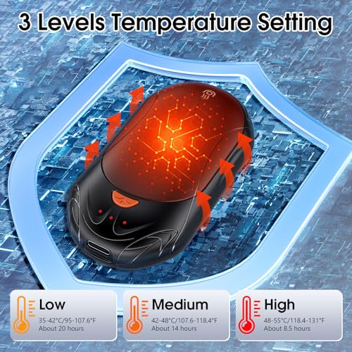 2 Packs Chauffe Main Réutilisable, Rechargeable (USB)