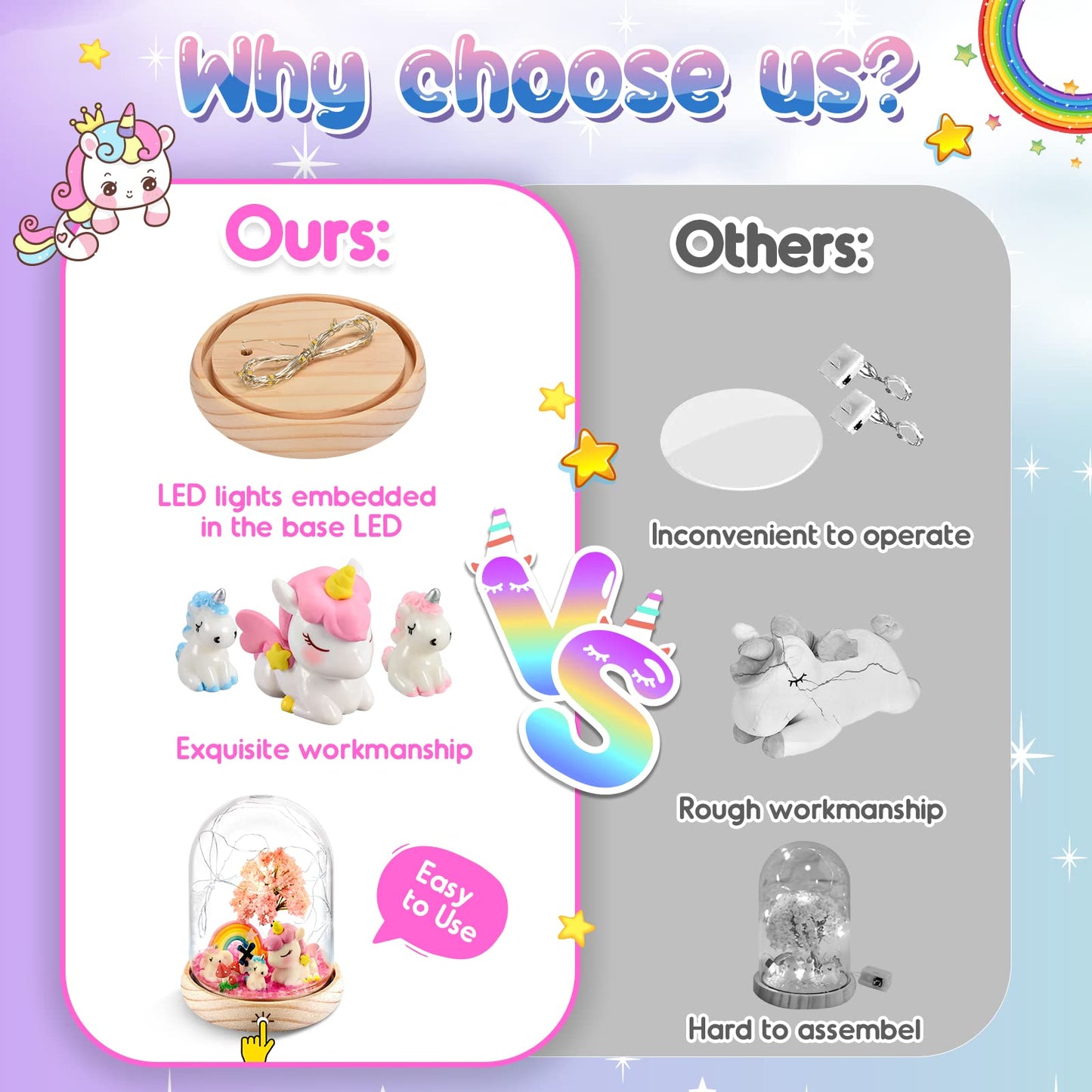 Dislocati Cadeau Enfant 4 5 6 7-10 Ans, Activité Manuelle Licorne Jouet Bricolage Cadeaux Licorne pour Filles Enfants Jouet Fille 4 5 6 7 8 Ans Cadeau Noel