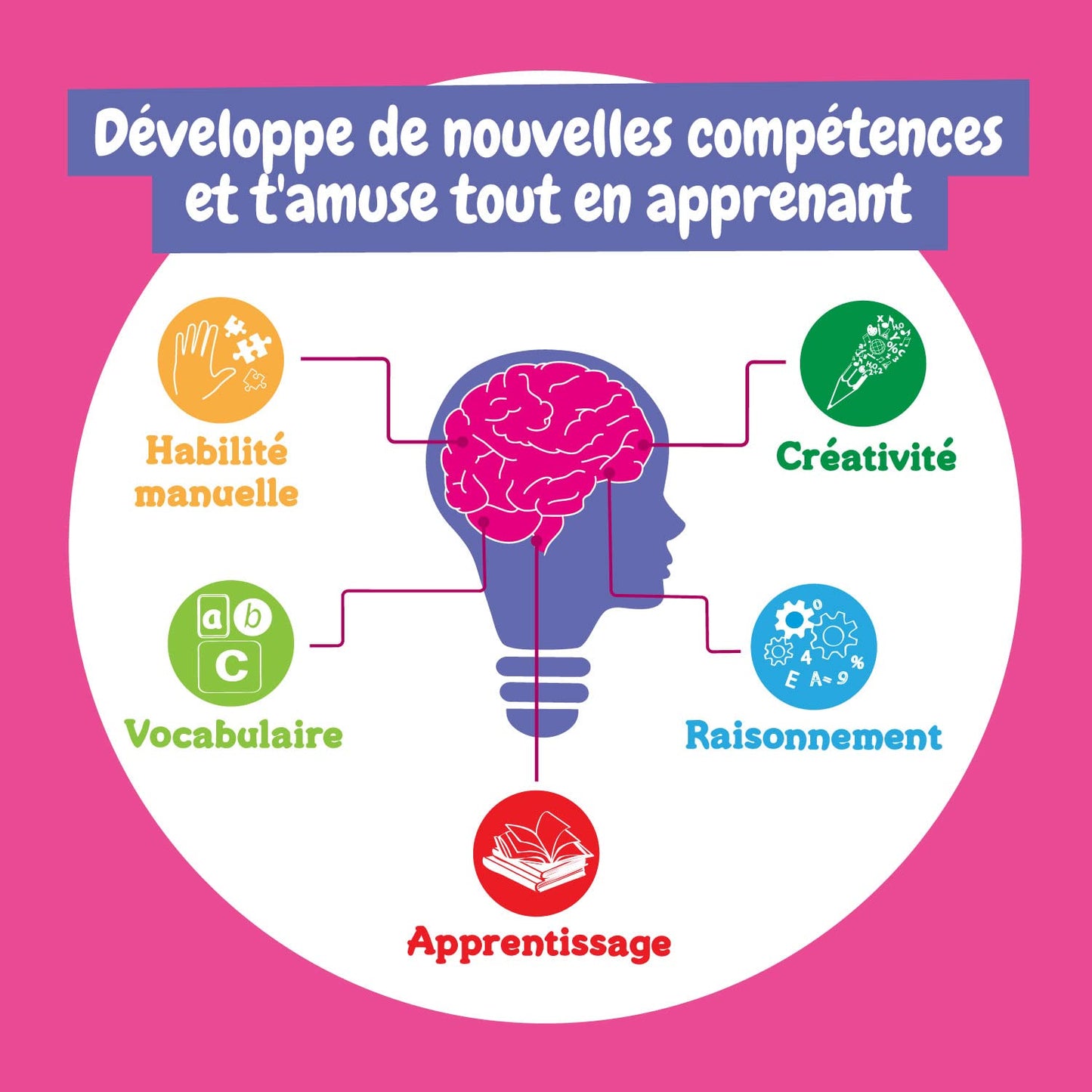 Science4you Fabrique Bombe de Bain pour Enfants de +8 ans: Création Boule de Bain, 6 Expériences Scientifiques Enfants, Kits Éducatifs de Sciences, Coffret de Boule de Bain Cadeau Enfants +8 Ans