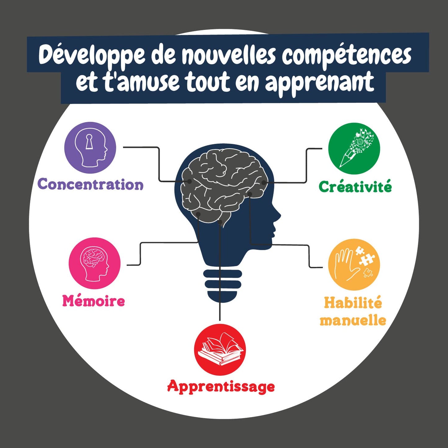 Science4you-Robotics Scorpiobot, Kit Construire de 161 pièces 8 Ans-Monter Un Robot Interactif pour Enfants Construction Activites Manuelles, Jeu STEM, 80002226, Multicolore