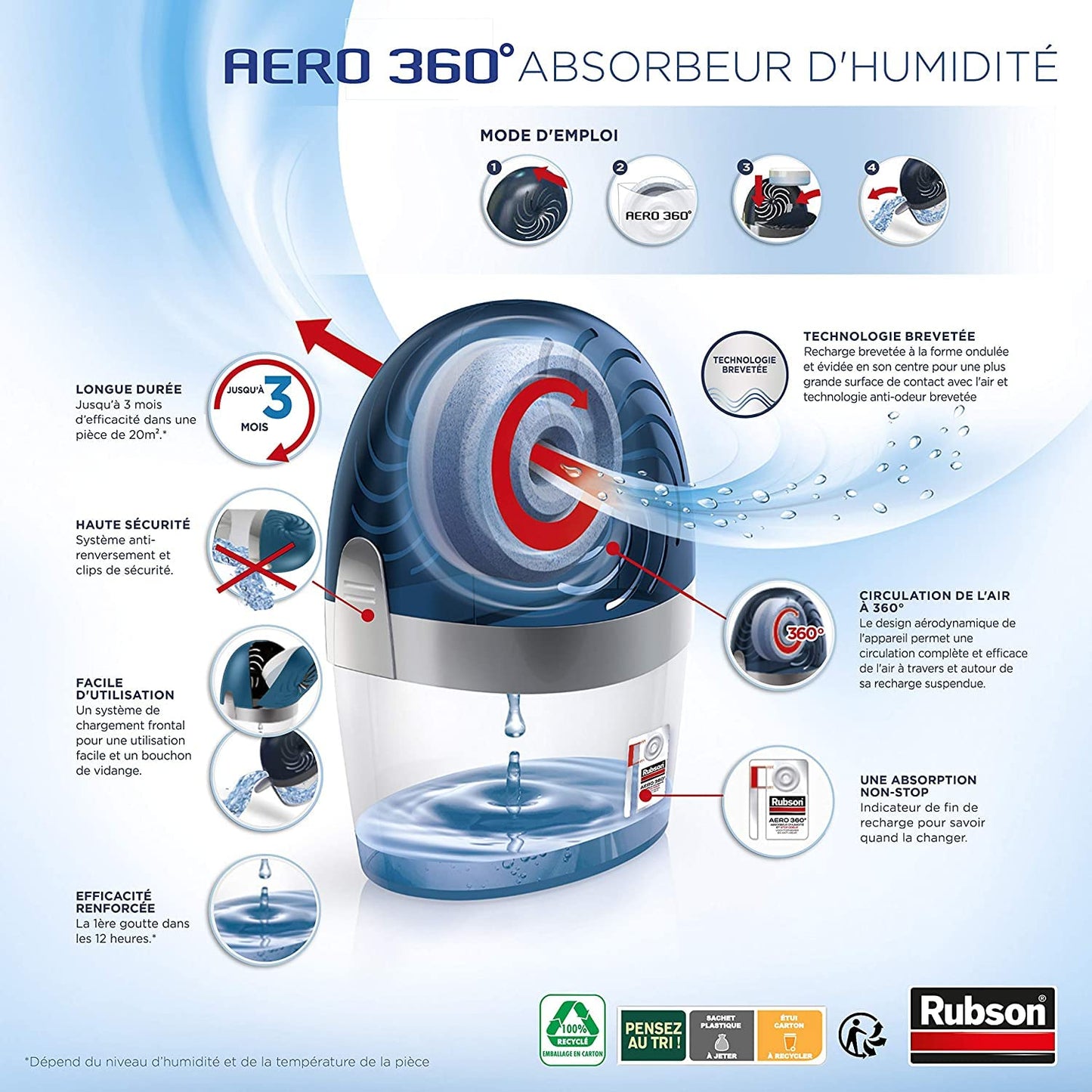 Rubson AERO 360° Absorbeur d'humidité pour pièce de 20 m², déshumidificateur d'air efficace, anti odeur & anti moisissure, inclus 1 recharge neutre 450 g - Packaging renforcé, envoi en toute sécurité