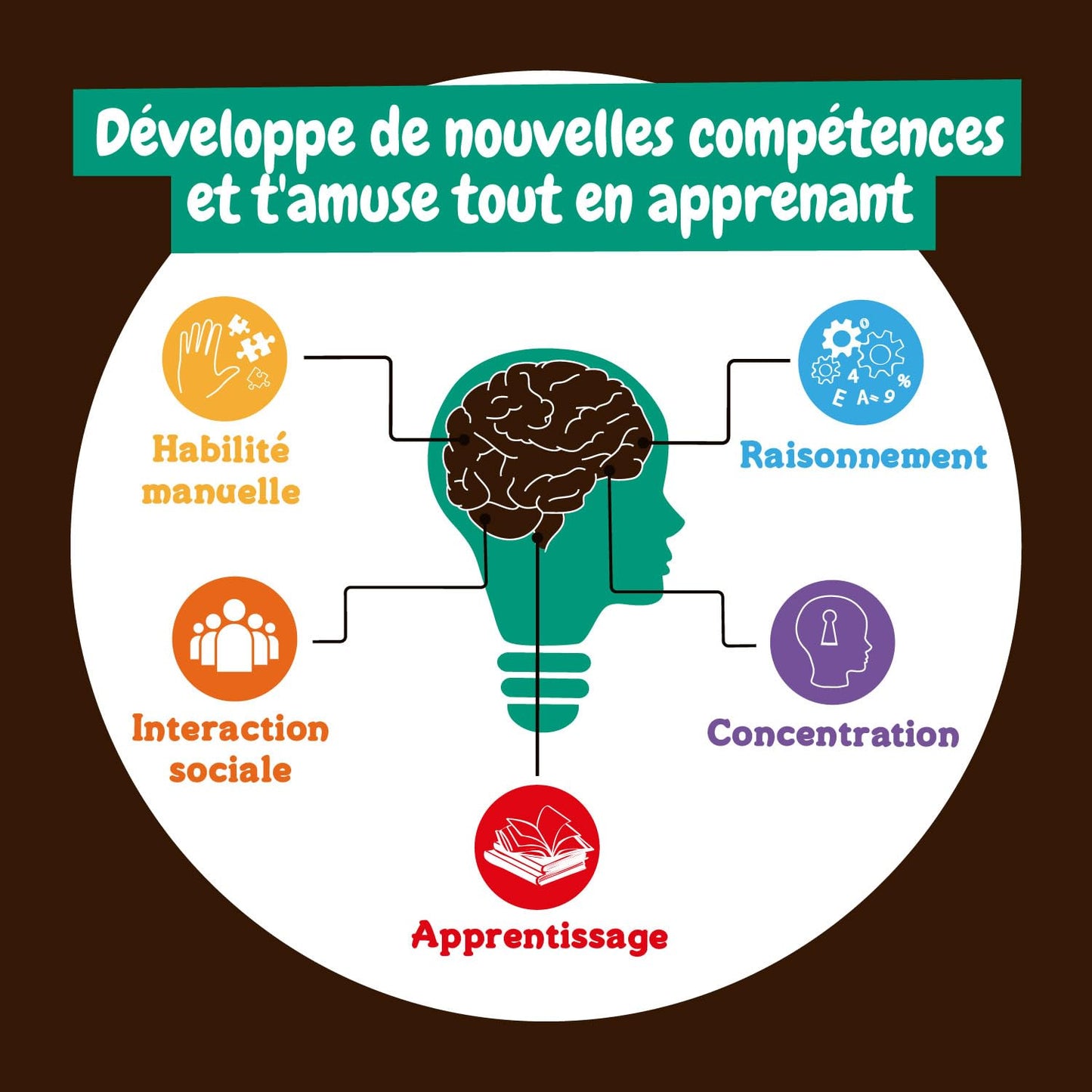 Science4you - Kit de Fouille de Fossiles 4 en 1 pour Enfants 5 6 7 8 9 10 Ans - Excaver et Assembler 4 Dinosaures: T-Rex, Triceratops, Velociraptor et Stegosaurus - Jouet Idéal pour Filles et Garçons