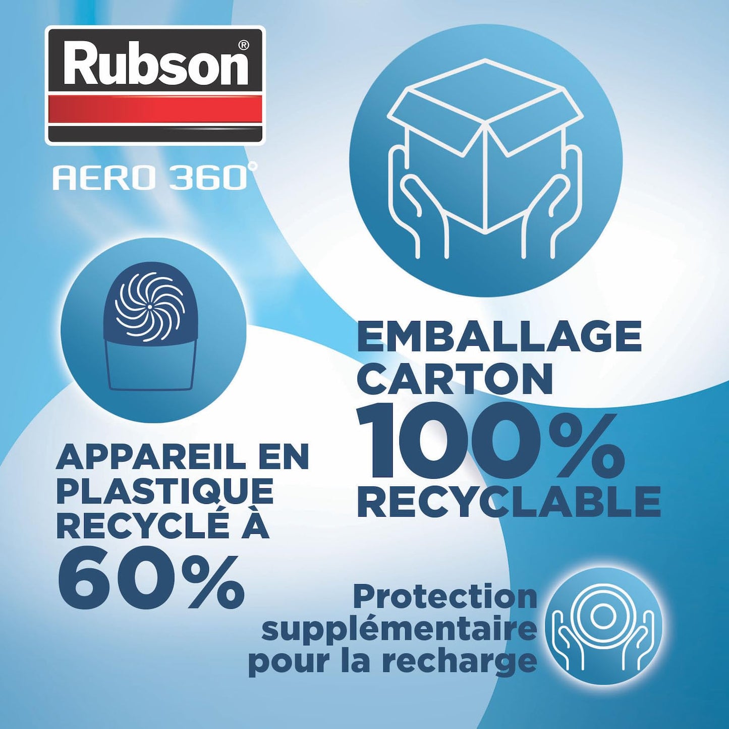 Rubson AERO 360° Absorbeur d'humidité pour pièce de 20 m², déshumidificateur d'air efficace, anti odeur & anti moisissure, inclus 1 recharge neutre 450 g - Packaging renforcé, envoi en toute sécurité