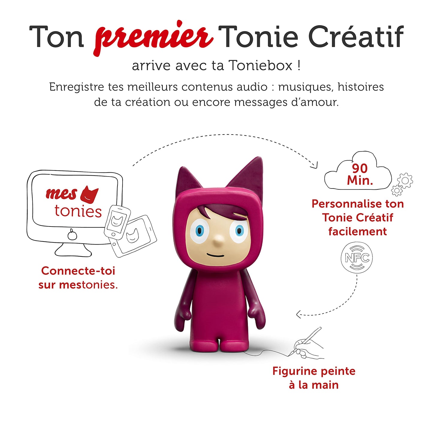 tonies Coffret Toniebox Au Royaume des Princesses Cassis, 4 Figurines Histoire + 1 Figurine Créatif, boîte à Histoire et Musique pour Enfant 3-7 Ans, conteur d'histoire Robuste & Facile à Utiliser