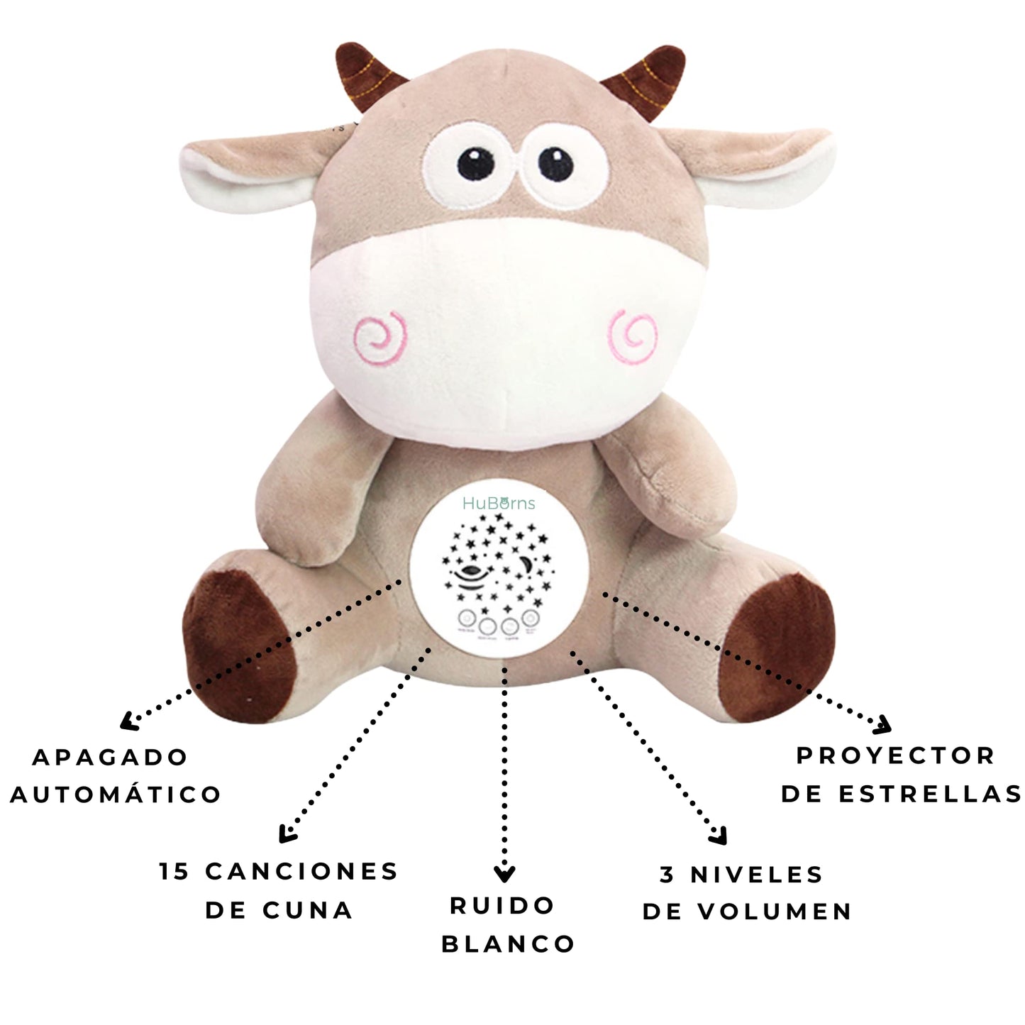 HuBorns - Peluche Bruit Blanc Bebe et Veilleuse Bébé Musicale et Lumineuse, Jouet Bébé Projecteur avec 15 Berceuses pour Dormir, Original Cadeau Naissance Fille et Garçon, Machine Bruit Blanc