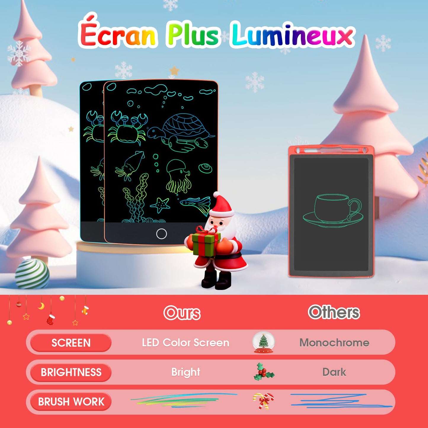 Topfree Tablette Dessin, 8,5 Pouces Tablette d'écriture LCD Colorée, Ardoise Magique, Lot de 2 Enfant 2 3 4 5 6 7 ans Filles et Garçons Cadeau D'anniversaire pour Les Enfants