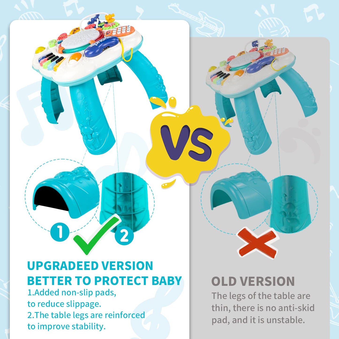 Jouet Bebe 1 an - Table Activité Bébé 6 en 1 Jouet Enfant Jeux Bebe 1 2 3 Ans Fille Garçon Table d'Activité Musicale Bebe Jouet Eveil Éducatif Cadeau pour Enfant