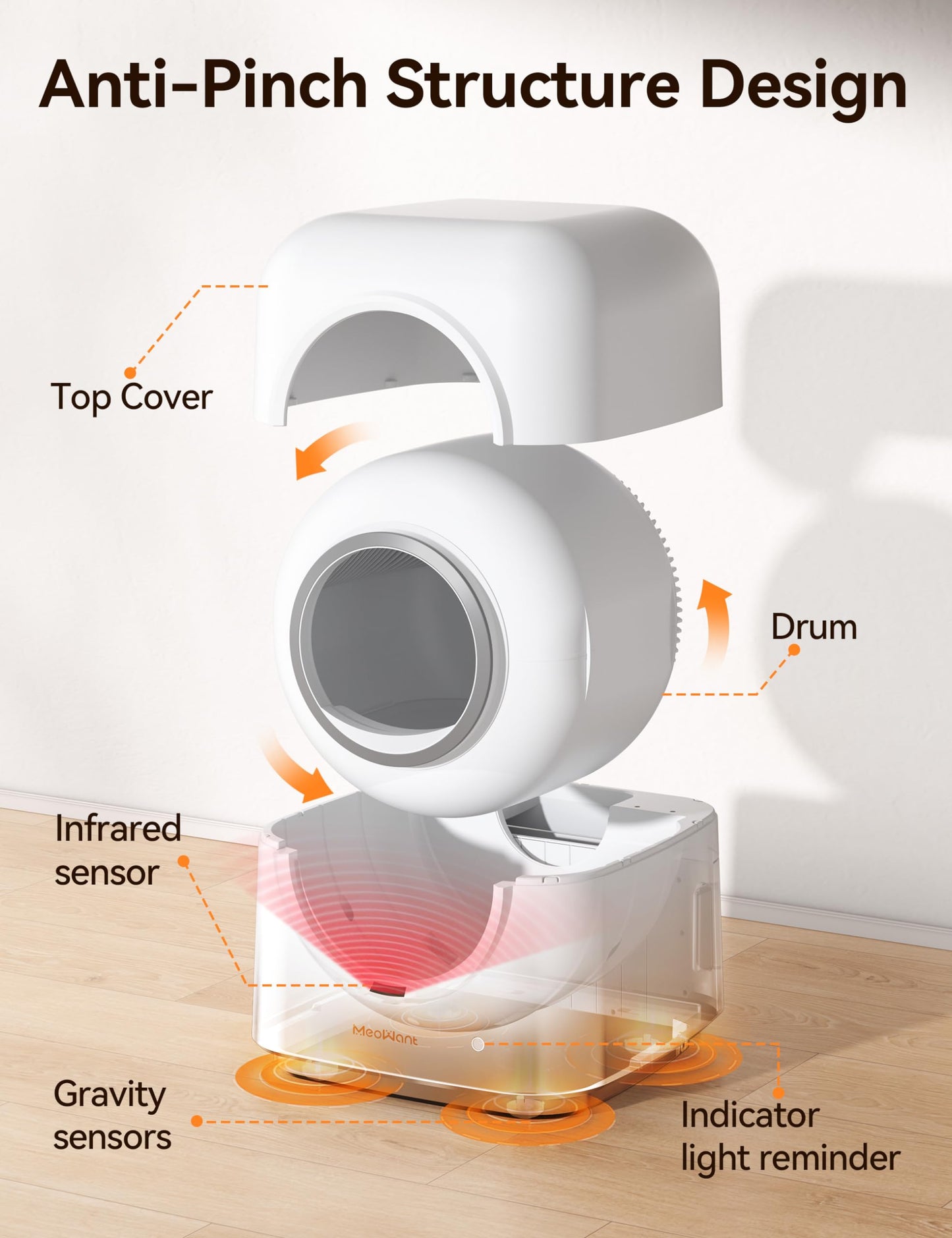 MeoWant Bac à Litière Automatique / Autonettoyant pour Chat