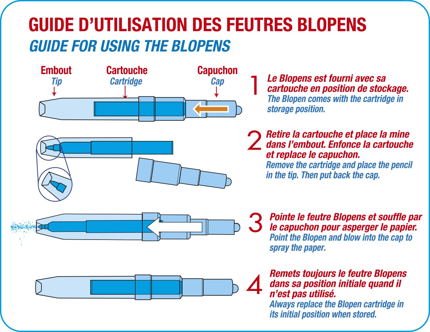 BLOPENS - Set Activités Féeriques - Feutres de Coloriage À Souffler Avec Pochoirs Réutilisables - Idée Cadeau Enfants dès 5 Ans - Kit Création Dessins Fées, Licornes & Sirènes Pailletées - Lansay