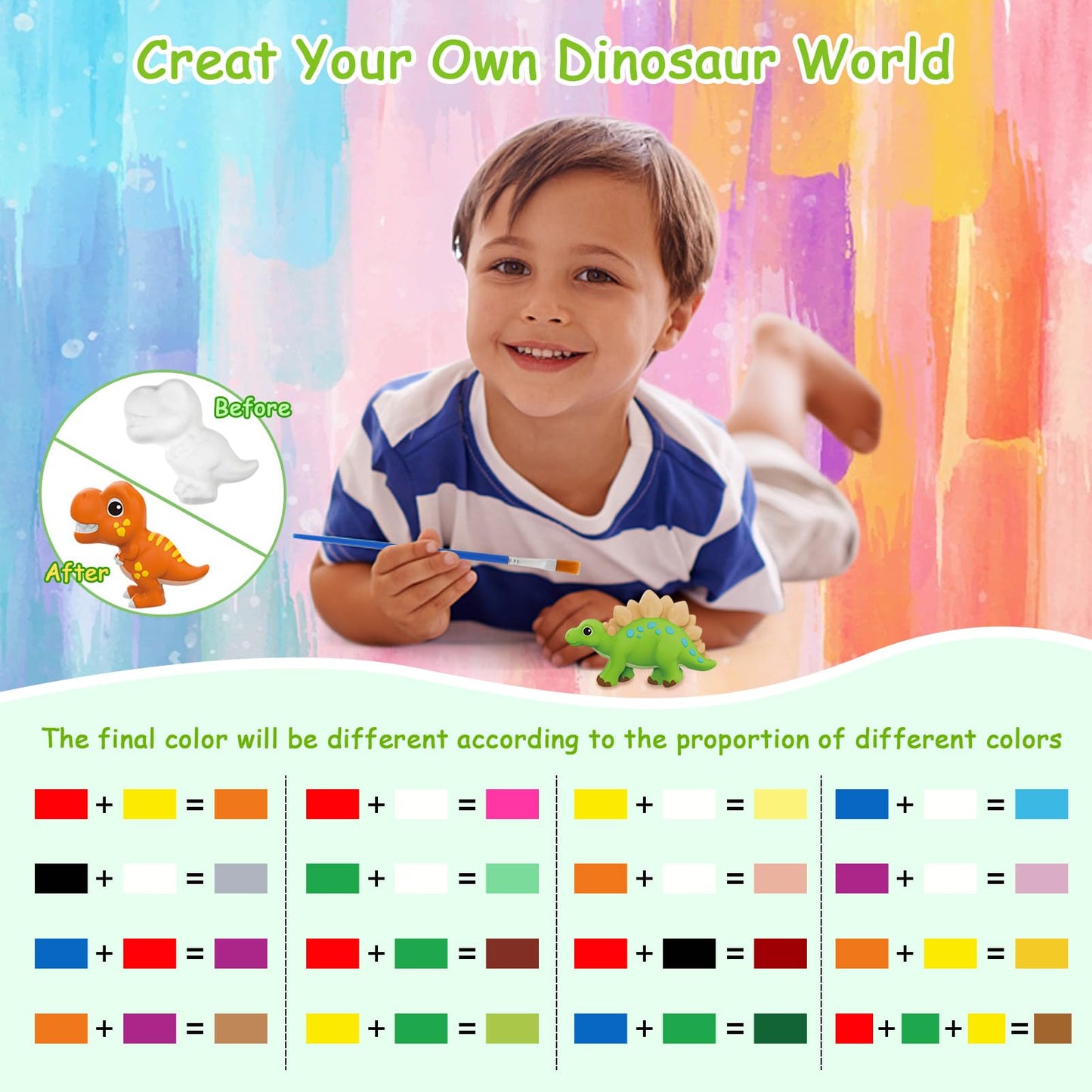 LinStyle Kit de Dinosaures à Colorier pour Enfants avec Moule, Jouet de Peinture 3D,Jeu D' Activites Manuelles pour Garçons Filles 3 4 5 6 7 8 9 10 Ans, Cadeau Créatif Bricolage d'Anniversaires Noël