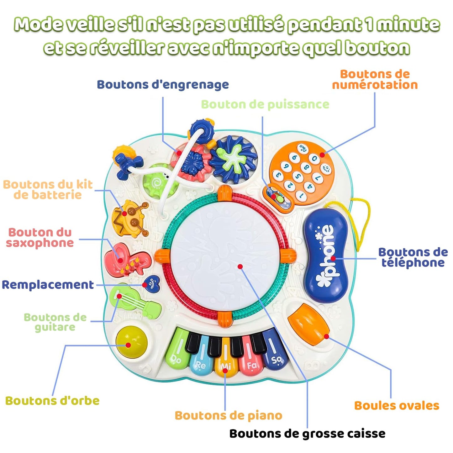 Jouet Bebe 1 an - Table Activité Bébé 6 en 1 Jouet Enfant Jeux Bebe 1 2 3 Ans Fille Garçon Table d'Activité Musicale Bebe Jouet Eveil Éducatif Cadeau pour Enfant