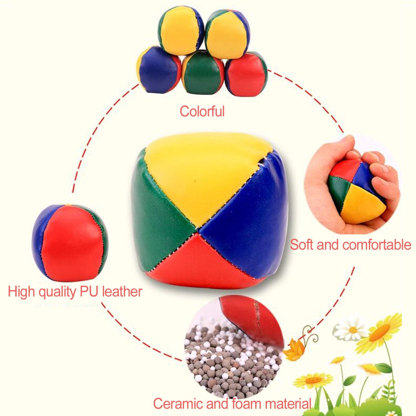 Coriver 15Pcs Ensemble de Balles de Jonglage, Jeux de Balle pour Enfants Jeux de Balle de Cirque Clown Boules de Jongle Colorées pour Adultes Enfants Débutants Jouet de Plein Air avec sac de rangement