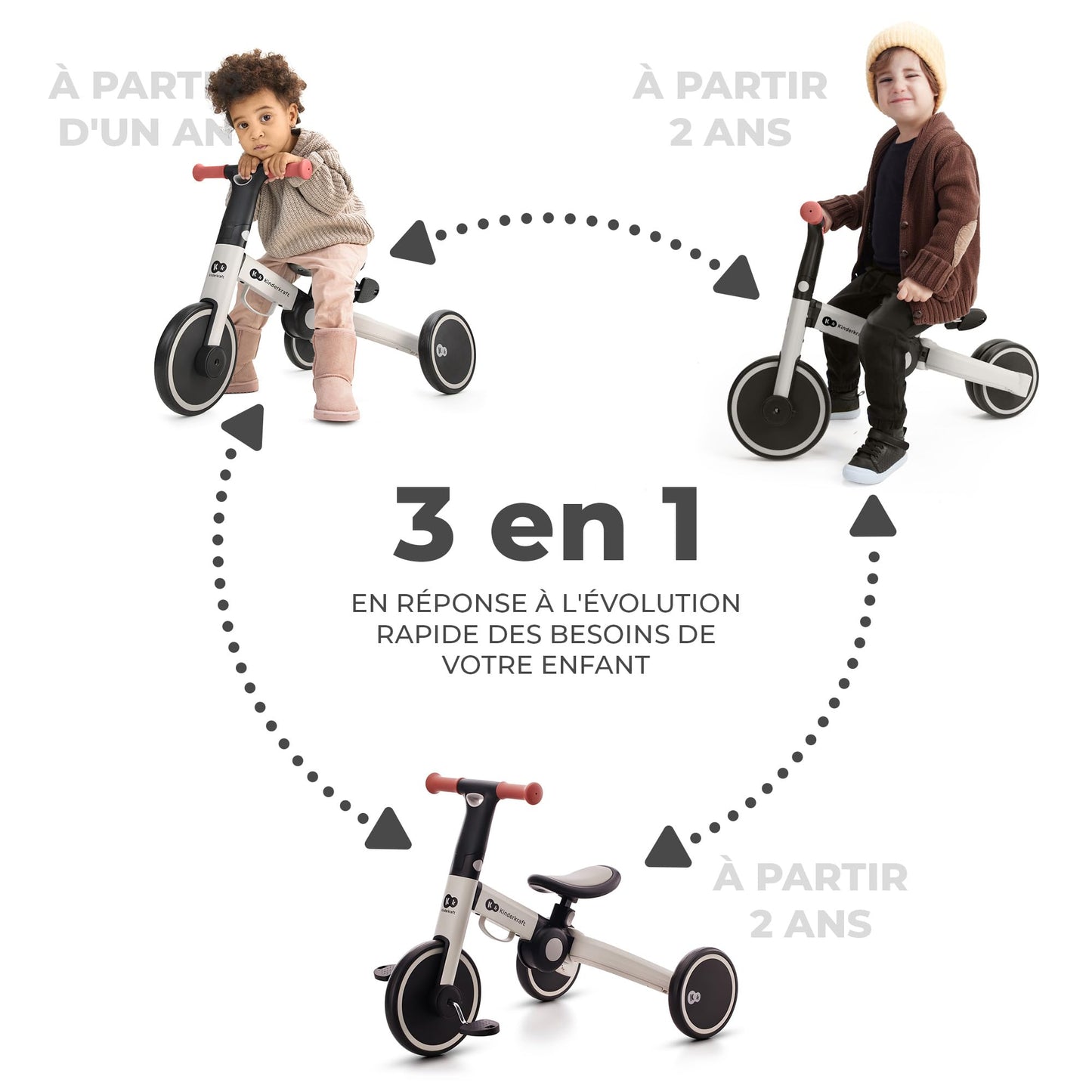 Kinderkraft 4TRIKE Tricycle 3en1, Tricycle pliable, Vélo sans Pédales, Vélo Bébé, Mini Draisienne, Trotteur, Selle réglable, Trois Roues, De 12 mois à environ 5 ans, 25kg, Gris