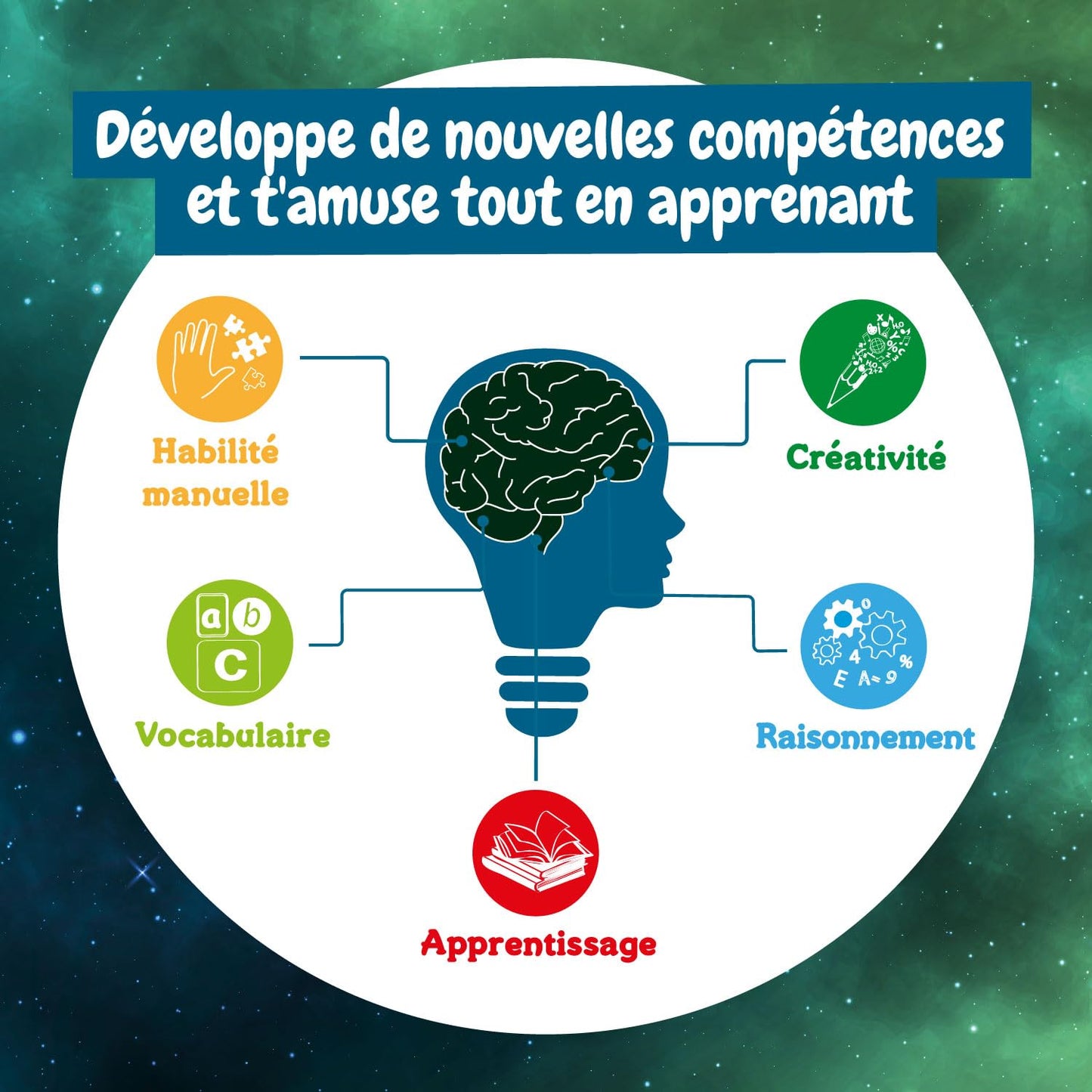 Science4you Potions Magiques - Utilisez le Chaudron Magique et Créez vos Potions - Jeu Magie et Chimie pour Enfants 7 8 9 10 11 12+ Ans - Kit Activités Manuelles Magic et Expériences Scientifiques