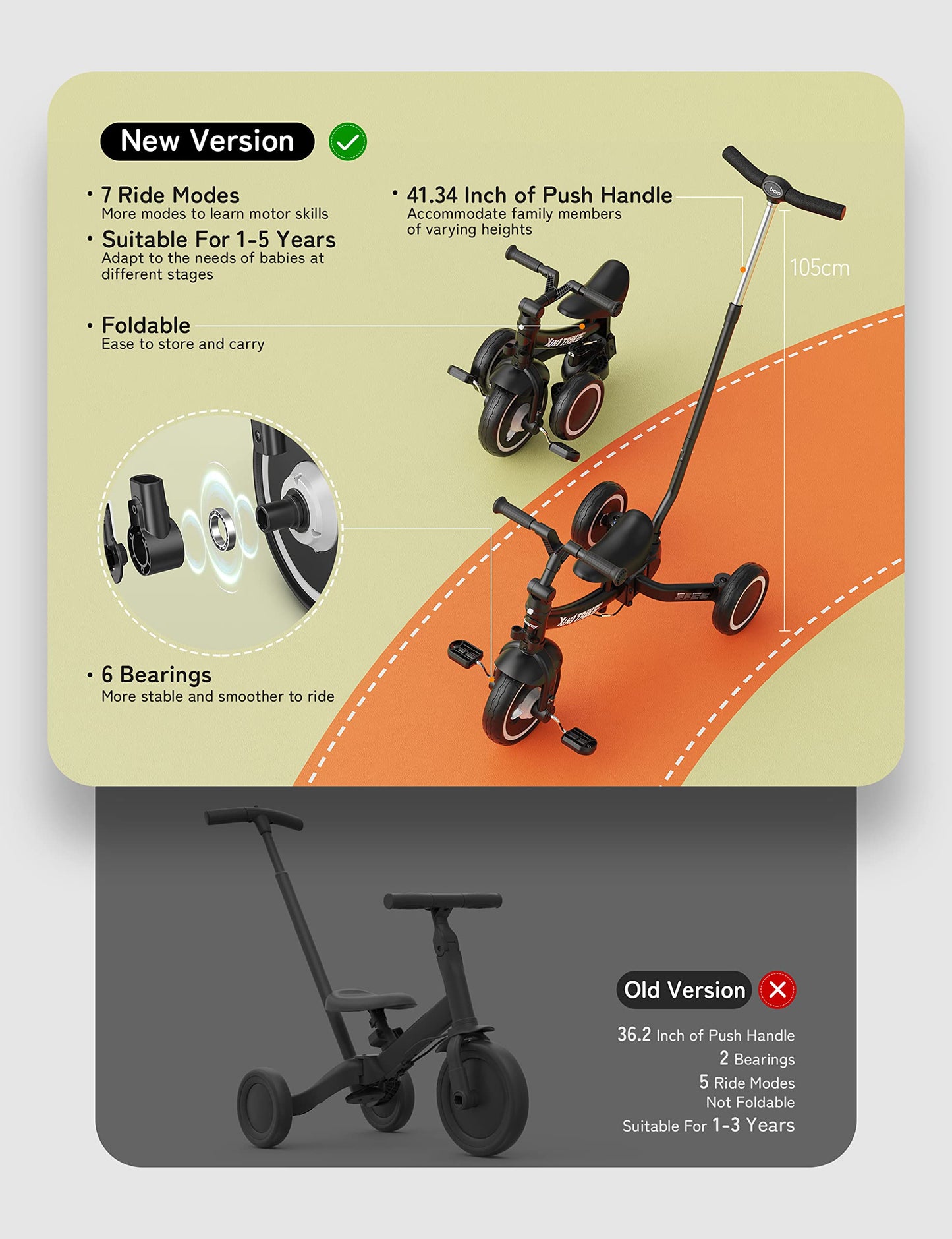 besrey Tricycle 7 en 1 pour Tout-Petits avec poignée de Direction pour 1 à 5 Ans, Tricycle Pliable pour Enfants,Vélo Draisienne,Vélo sans Pédale,Noir