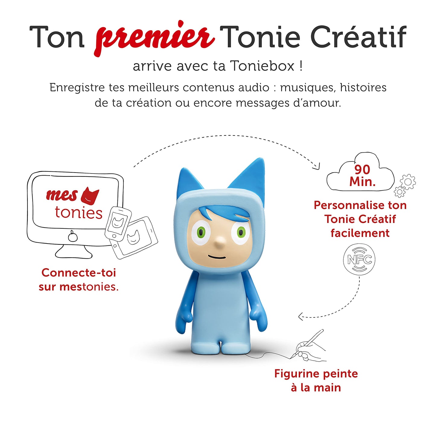 tonies Coffret Toniebox Mission Avec La Pat'Patrouille Bleu, 4 Figurines Histoires + 1 Figurine Créatif, boîte à Histoire et Musique pour Enfant 3-7 Ans, conteur d'histoire Robuste & Facile à Utiliser
